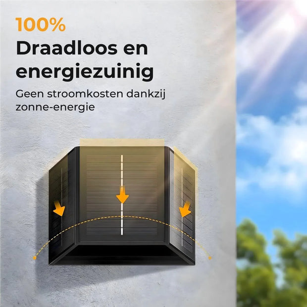 Sempira Pro™ – LED wandlamp met zonnepaneel